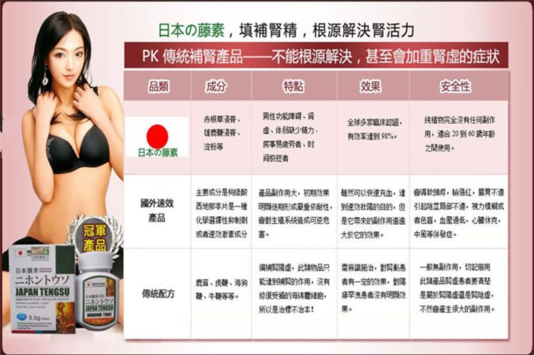 日本の藤素男性增強藥品 壯陽補腎 生精保養藥丸15.jpg